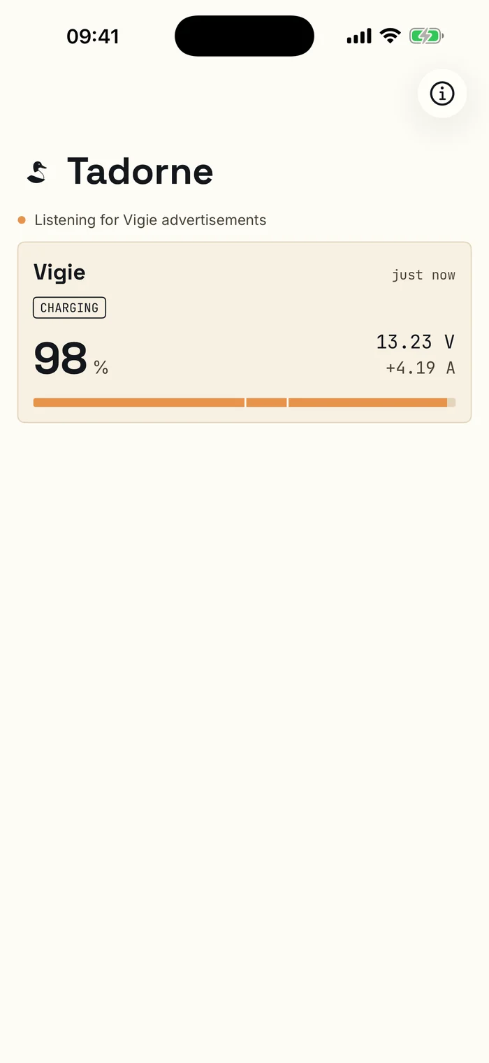 Node list in the Tadorne app.